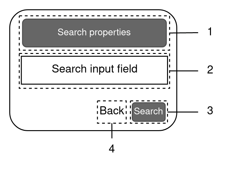 Search dialog sketch